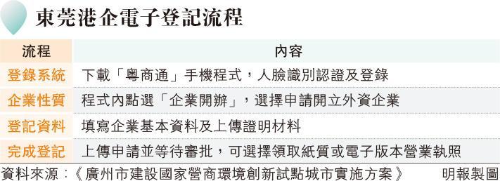 news article next