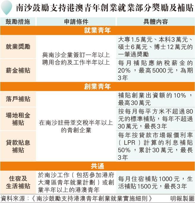 news article next