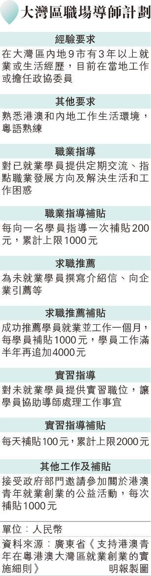 news article next